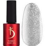 The Art of Perfection: Exploring Gel Polish Kodi