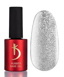 The Art of Perfection: Exploring Gel Polish Kodi